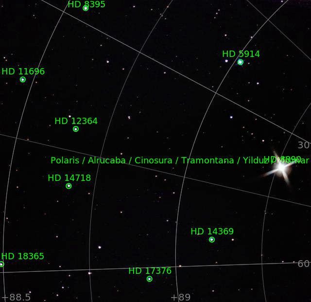 Making mosaics with Stellina and AstroPixel Processor: Polaris