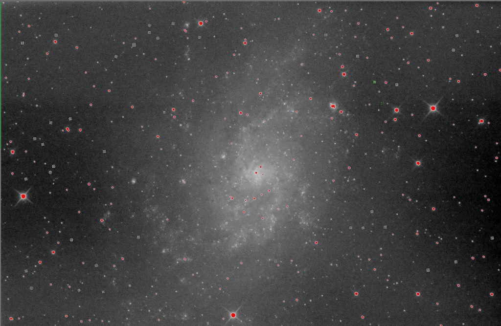 Finding redemption in M33: The Triangulum Galaxy